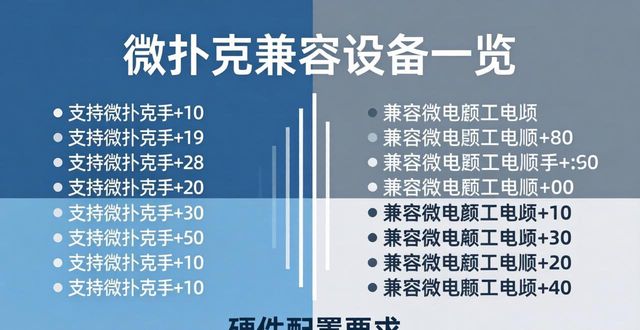 wepoker兼容设备_兼容设备列表_兼容设备是什么意思