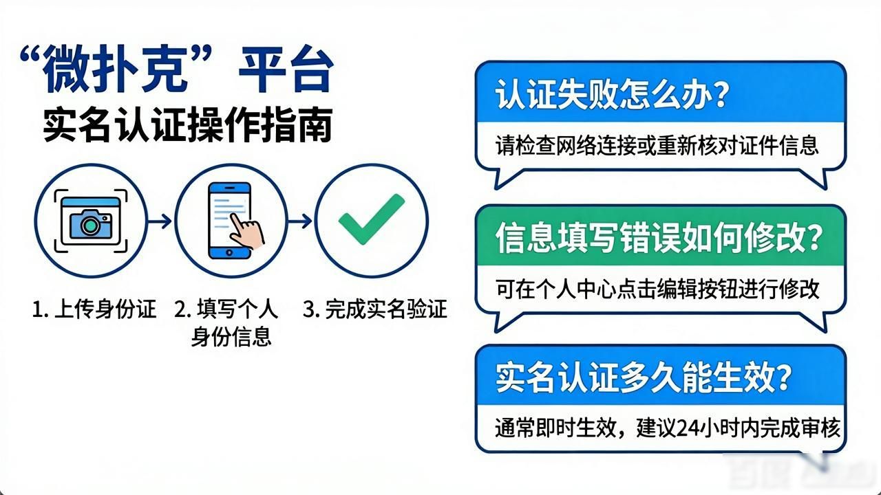 实名认证身份证号码_wepoker实名认证_实名认证网页打不开