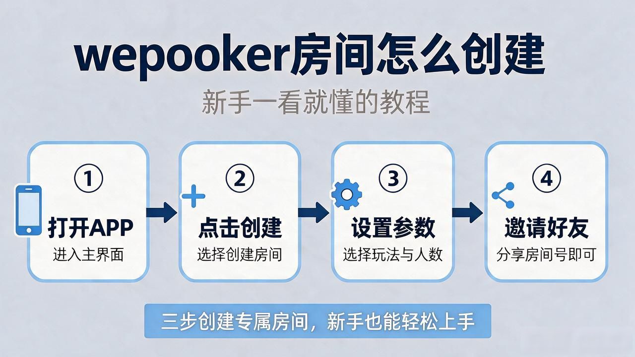 房间的拼音_房间有粪臭味要警惕_wepoker房间