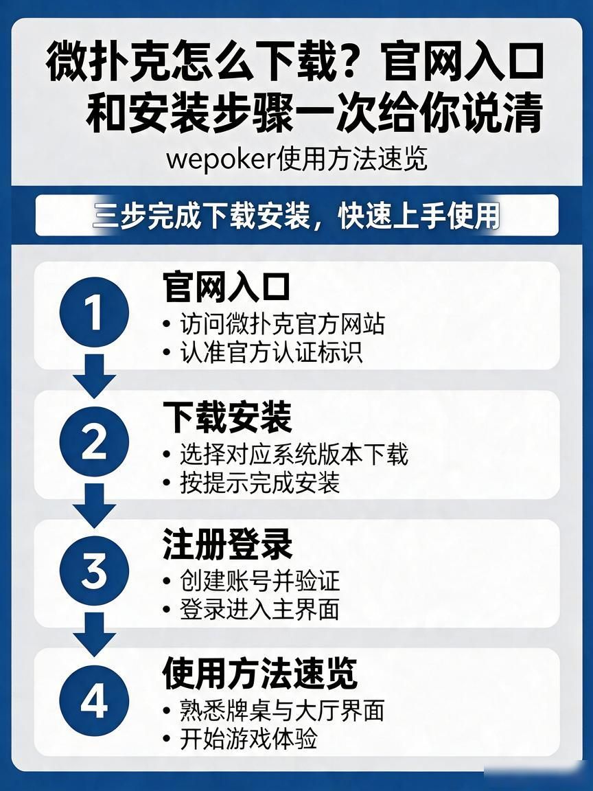 微扑克下载_扑克游戏app下载_扑克app下载安装